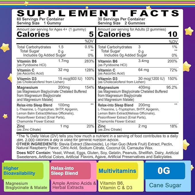 Magnesium Glycinate Gummies for Adults & Kids 4+, Sugar Free Magnesium Bisglycinate Supplement 400/200mg with B6D3, 5HTP, L-Theanine for Sleep & Relaxation, Brain, Muscle, Melatonin Free Gummies,1Pack