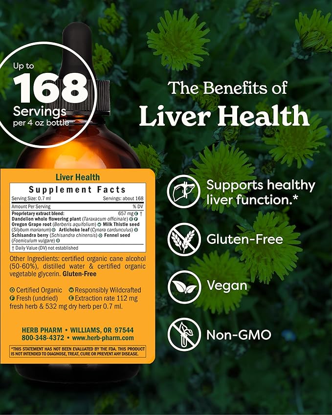 Herb Pharm Liver Health Liquid Herbal Formula for Liver and Gallbladder Support - 4 Ounce
