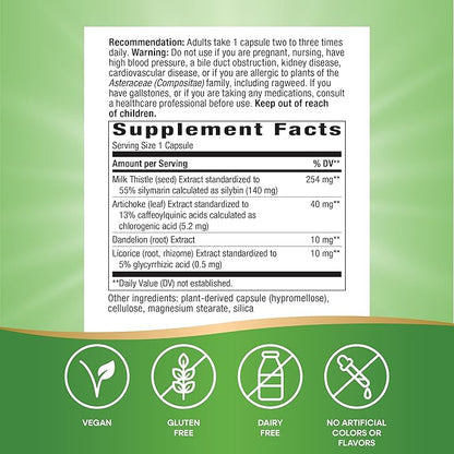 Nature's Way Super Milk Thistle, Promotes Healthy Liver Function*, With Artichoke Leaf, Dandelion Root & Licorice Root Extracts, Milk Thistle Extract, Gluten Free, 120 Capsules (Packaging May Vary)