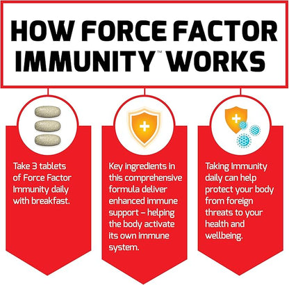 Force Factor Immunity, Immune Support Booster with Elderberry and 1000mg of Vitamin C, Plus Vitamin D, Zinc, Probiotics, Antioxidants, and Echinacea for Immune Health Defense, 90 Count (Pack of 3)