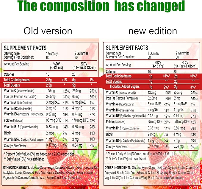 Iron Supplement Gummies, 65mg Iron and 250mg Vitamin C for Women Men Kids, Natural Vegan Iron Gummy with Vitamin A, B-Complex, Biotin, Zinc & Folate Energy Support & Immune Health, 60 Gummies