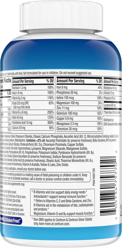 Centrum Multivitamin for Men, Multivitamin/Multimineral Supplement with Vitamin D3, B Vitamins and Antioxidants, Gluten Free, Non-GMO Ingredients - 200 Count