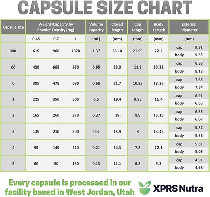 XPRS Nutra Separated Size 000 Capsules (1000 Count) with Chaga Powder (16 Ounce) Bundle