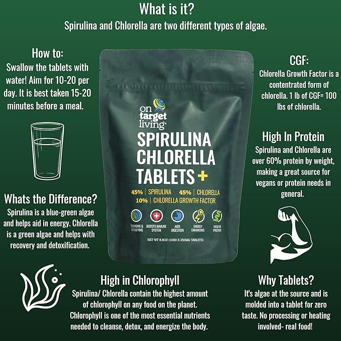 On Target Living Spirulina Chlorella + CGF | 1000 Tablets | Vegan | Boosts Immune System | High in Protein | Alkalyzing | Nutrient Dense | Detoxifying | Energy | Recovery