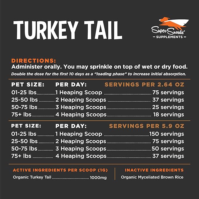 Super Snouts Turkey Tail Mushroom Supplement Powder for Dogs & Cats (2.64 oz) - Organic, Made in USA Antioxidant & Inflammation Support, Immune Support