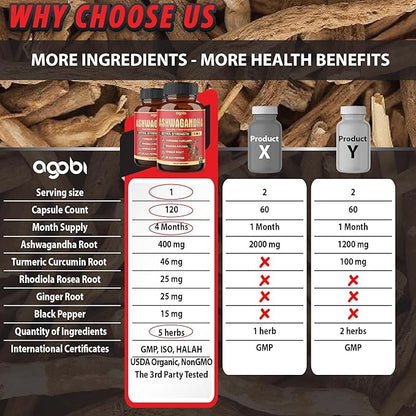 2 Packs - 60 Capsules Ashwagandha Capsules - High Concentrated - 5in1 Formula Ashwagandha, Turmeric, Rhodiola Rosea, Ginger, Black Pepper - 4 Month Supply