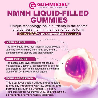 NAD+ Supplement for Women & Men, NMNH Gummies with Urolithin A, Polyphenol Complex, Resveratrol, Ultra Strength Optimized Aging, Cell Regeneration, Longevity, DNA Repair, Focus, Sugar Free, 60cts