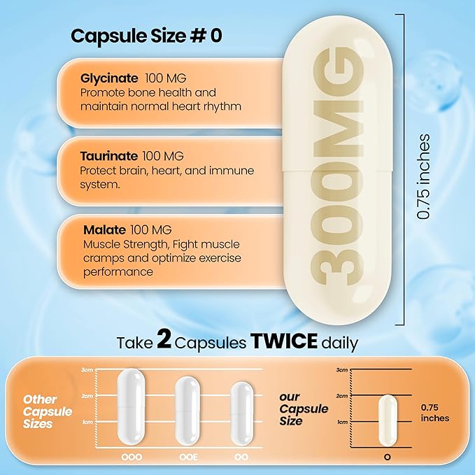 Triple Magnesium Complex 300mg - High Absorption Magnesium Glycinate, Taurate & Malate - Gluten-Free & Vegan - 120 Capsules
