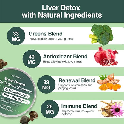 Daily Greens Gummies - Raspberry Flavored Nutrient Rich Blend with Chlorella, Spirulina, Beetroot, Lions Mane, Ashwagandha and Reishi for Vitality, Wellness and Herbal Support