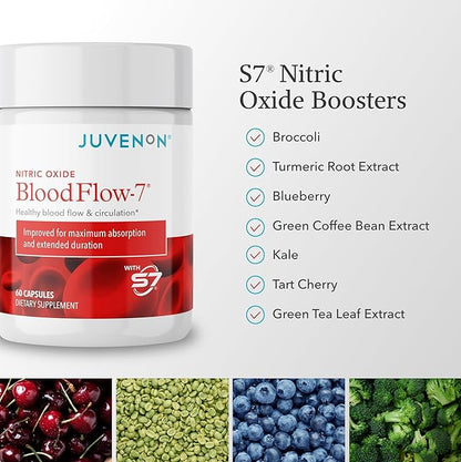 Juvenon BloodFlow-7 Nitric Oxide Supplement with Nitrosigine 180 Count (Pack of 3)