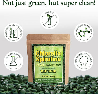 Good Natured Premium Spirulina and Chlorella Capsules 1,250 Tablets, Non-GMO, Vegan Organic Chlorella Tablets, Sunlight Grown, Cracked Cell Wall, High Protein, Heavy Metal Detox
