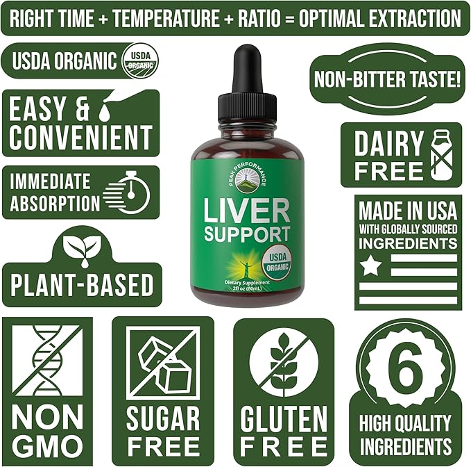 USDA Organic Liver Cleanse Detox & Repair. 6-in-1 Liquid Drops with Organic Milk Thistle, Artichoke Extract, and More. Zero Sugar, Liver Health Support Tincture Supplement Alternative To Capsules