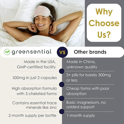 Magnesium Complex with Aquamin™ | 2-Month Supply | 500mg of Magnesium Glycinate, Citrate, Malate, Oxide & More to Support Stress Relief, Sleep, Muscles & Heart* | High Absorption |120 ct