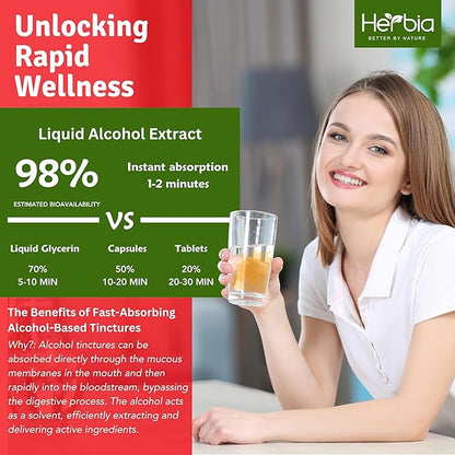 Organic Goldenseal Root Extract-Boost Immunity, Antioxidants, Liquid Alcohol Extract, 60 Servings 2 Fluid oz (60 ml)