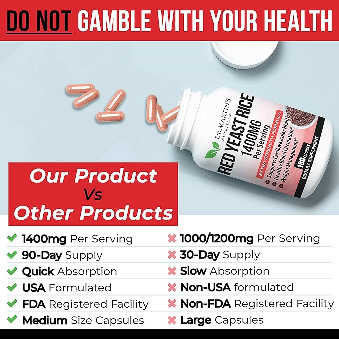 Red Yeast Rice Extract 1400mg Supplement 180 Count | Maintain Healthy Cholesterol Levels | Supports Cardiovascular & Blood Circulation For Healthy Heart, Digestion, Weight Management & Overall Health
