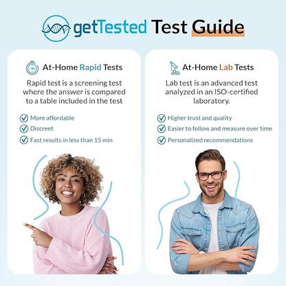 at Home Vitamin D Test (1 Test) Rapid Test, White