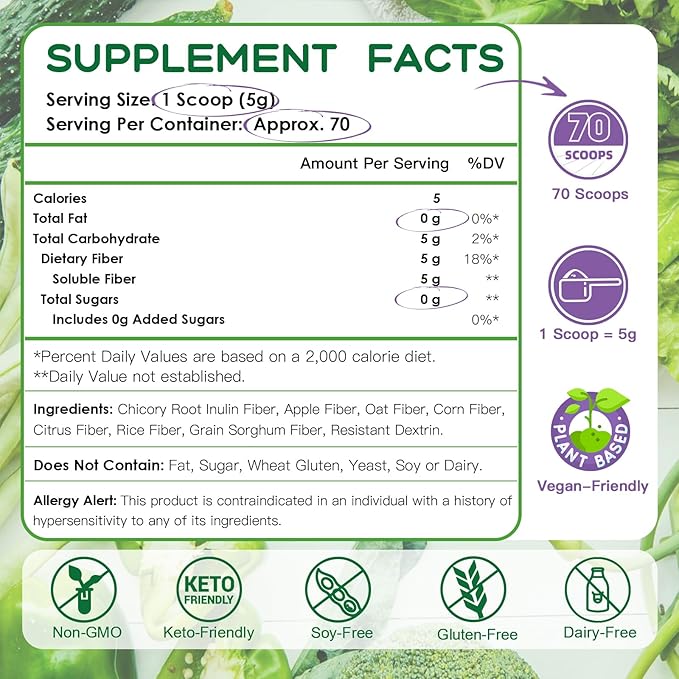 Daily Fiber Supplement - Soluble Prebiotic Fiber Powder for Gut Health, Whole Food High Fiber for Digestive Health & Regularity, Unflavored Clear Mixing Powder, Gluten & Sugar Free, Keto - 70 Servings