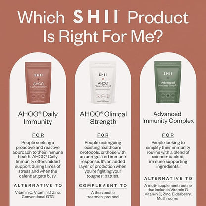 SHII AHCC Clinical Strength, 30-Days Supply, Vegan, Gluten-Free Immune Support Supplement with Extra AHCC Boost, Made from Functional Shiitake Mushrooms for Immune Balance Support and Overall Wellness
