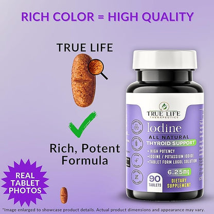 Lugol’s Iodine Tablets 6.25mg – Precise-Dose Thyroid & Energy Support – No Harsh Liquid, Stable Potassium Iodide Supplement – 90 Ct, Non-GMO, No Preservatives