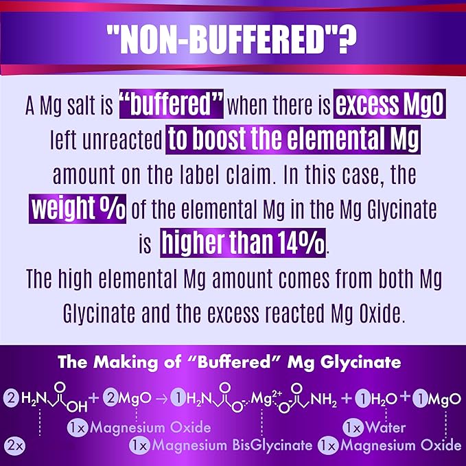 Magnesium Glycinate with Vitamin B6 Research Proven to Enhance Absorption, 1350mg Fully Chelated - Supports Sleep, Stress Relief, Energy, Muscle Cramps - Gluten Free, NonGMO, 180 Vegan Capsules