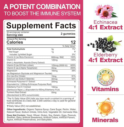 Vitamin C D3 Zinc Gummies for Adults w/Echinacea, Elderberry, Selenium, Magnesium，Vitamin D3 5000IU, Daily Immunity Booster Multivitamin Gummies, for Immunity Antioxidant Bone Energy，Vegan 1 Pack