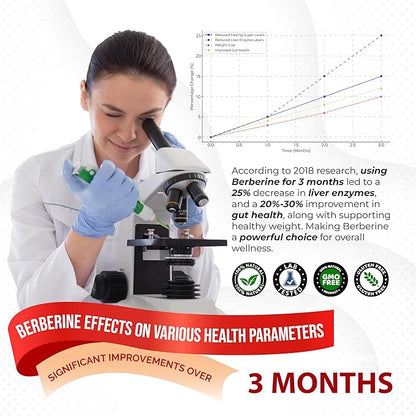 8 in 1 Berberine Supplement - Per Capsule Provides - Support Digestion, Immunity - with Ceylon Cinnamon, Milk Thistle, Turmeric, Bitter Melon