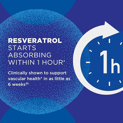 Centrum Age Defy for Men, All-in-1 High Potency Multivitamin + Healthy Aging Supplement, Multivitamin Blend with Resveratrol, and Niacin for NAD+ Level Support, Aluminium Bottle, 56 Tablets