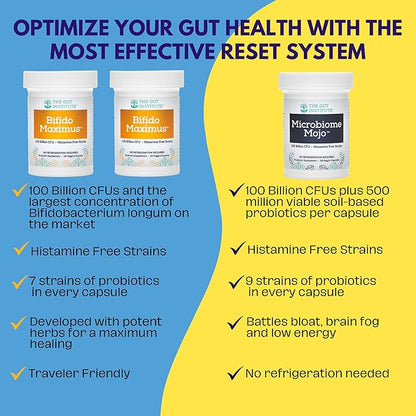 Gut Reset Protocol 1X Microbiome Mojo + 2X Bifido Maximus + Protocol PDF - High Potency Probiotics for Harmonizing Your Gut - Enhance Immunity, Hormonal Balance & Mood