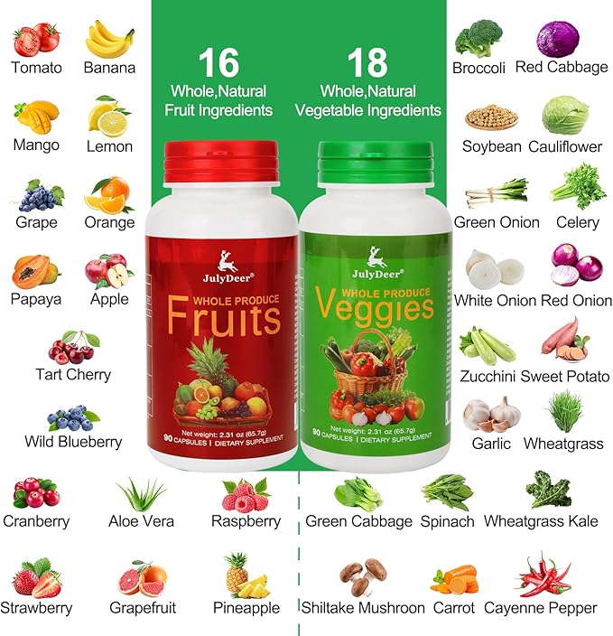 Veggie Supplement Premium Ingredients Natural – 90 Total Vegetarian Capsules | Balance of Natural 18 Whole Veggie Blend | Fresh Superfood Formula with Vitamins and Minerals