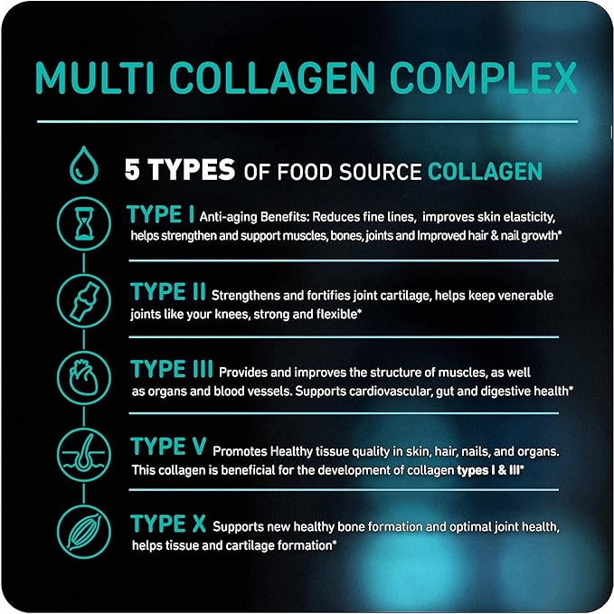 Vital Vitamins Multi Collagen for Women & Men - Type I, II, III, V, X - Grass Fed, Non-GMO - 150 Capsules