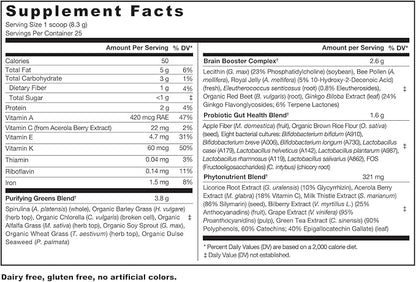 Genuine Health Greens+ Original Superfood Powder - Unsweetened Natural - Stevia Free - Chlorophyll Rich Ingredients, Spirulina, Milk Thistle, Antioxidants -Dairy Free -208g-25 Servings