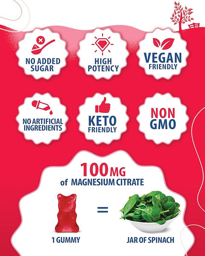 Magnesium Gummies for Adults & Zinc Gummies for Kids & Adults. 200mg - Calm Magnesium Chews - Magnesium Citrate Chewable Supplement for Mood & Muscle Support. Zinc Chewable Gummy for Immune Support -