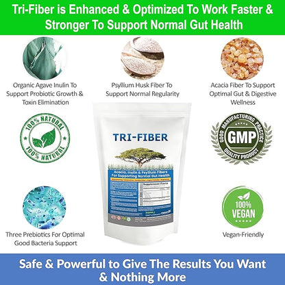 Tri-Fiber Soluble Fiber Powder, Unflavored High Fiber 3-in-1 Soluble Fiber Supplement for Digestive Support. Dietary Fiber 2x1lbs (2x16oz)