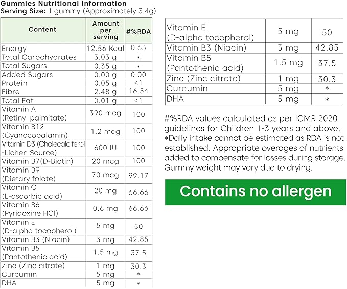Kids Multivitamin Gummies |2+ Years| No Added Sugar | DHA, Vitamin D3, B12, C, A, Zinc & Iron | Immunity & Bone Health | No Preservatives I Gluten Free I Strawberry Flavour I 30 Day Pack