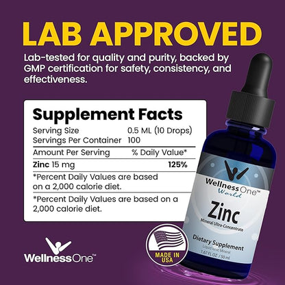 WellnessOne Ionic Liquid Zinc & Liquid Copper - Zinc-Copper Bundle to Support Immune System & Joint, Nerve & Bone Health - 1.67 fl oz Zinc & Copper Liquid Drops