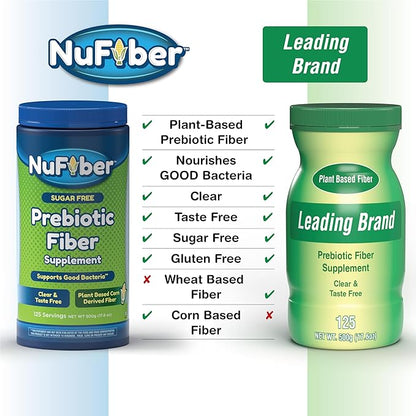 Fiber Supplement, Daily Prebiotic Fiber, 125 Servings, Clear, Grit & Taste Free, No Gluten & Sugar, Plant Based Corn Powder to Support Digestive & Gut Health