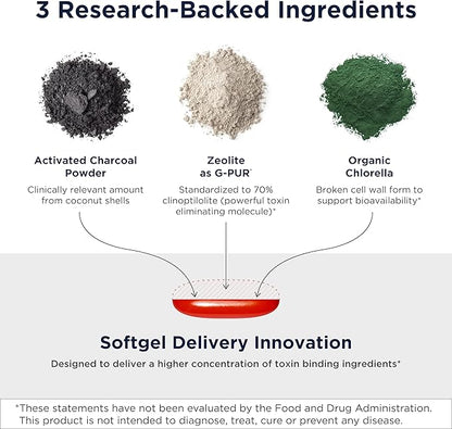 Designs for Health Charcoal Plus Binder - Zeolite Detox Process with Activated Charcoal, Organic Chlorella - Toxin Binder for Full Body, GI & Gut Detox Support (60 Softgels)