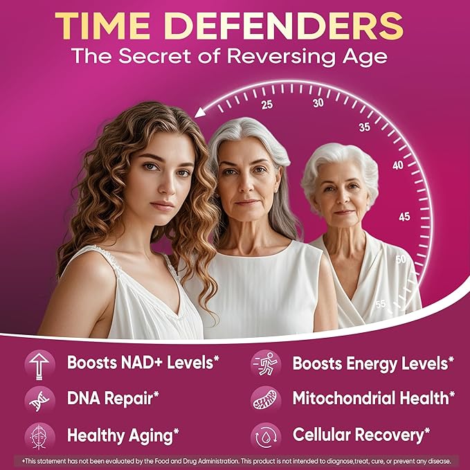 NAD+ Supplement for Women with Urolithin A, Polyphenol Complex, Resveratrol + Kids Calcium Gummies
