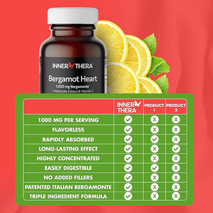 Bergamot Heart -1000mg Certified Bergamonte Citrus Bergamot - Cardiologist Developed & Clinically Proven - Highest Polyphenols - Supplement for High Cholesterol & Heart Health