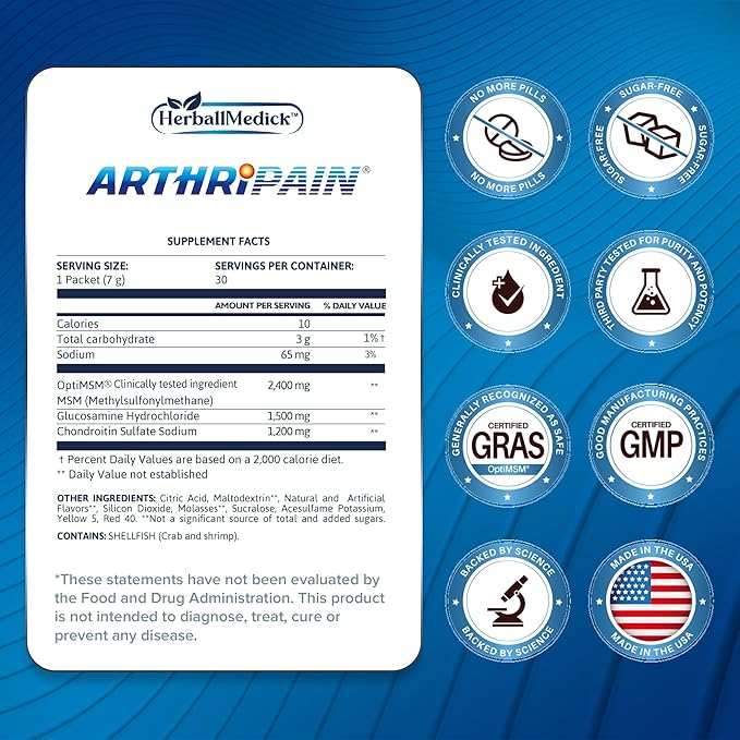 Arthripain – Joint Support Cartilage Repair Supplement – Clinically Tested Joint Juice - Ligament Relief Support – Glucosamine Chondroitin MSM – Swollen Knee Treatment –Sugar-Free – Made in US - 30ct