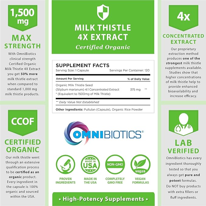 Organic Milk Thistle Supplement 1500mg 4X Concentrated Extract with Silymarin - The Strongest Milk Thistle Supplement Available for Liver Support - Great for Liver Detox - 120 Vegan Capsules