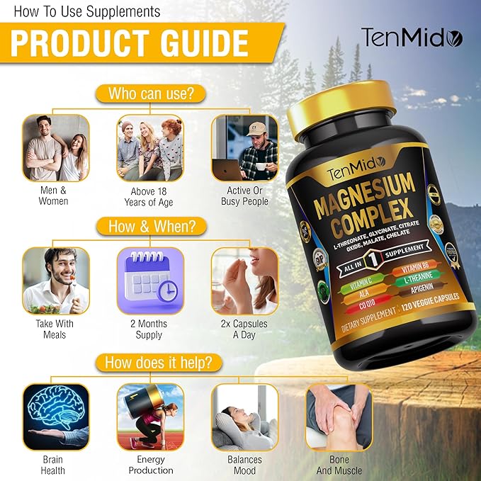 Magnesium Complex Supplement - 6 Types of Magnesium Glycinate, L-Threonate, Citrate, Oxide, Malate, Chelate - Combine with ALA, CoQ10, L-Theanine, Apigenin & More - 120 Capsules