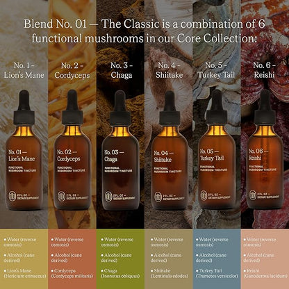 Blend No.1-6 Mushroom Blend Tincture Reishi, Chaga, Lions Mane, Turkey Tail, Cordyceps, & Shiitake, Natural Support Immunity Booster, Increase Energy & Cognitive Function (240 Servings)