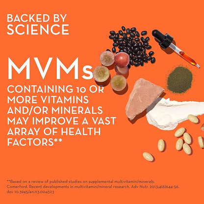 HUM Base Control - Daily Women's Multivitamin & Minerals w/B Complex, Vitamin C, 22 Micro-Nutrients + Iron & Biotin to Support Pre-Menopause Women - Non-GMO & Gluten-Free (30 Tablets)
