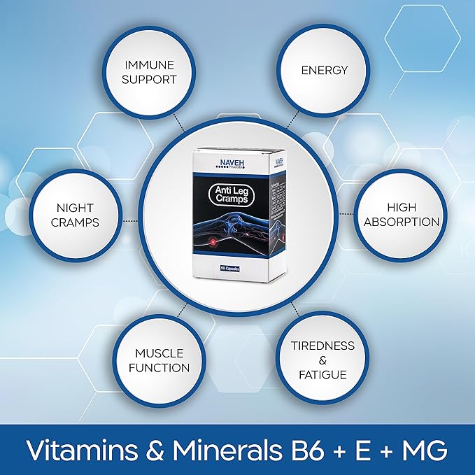 MAGNOX Anti-Leg Cramps Magnesium Supplement for Muscle Cramps -190mg Magnesium for Leg Cramps at Night, High Absorption Magnesium for Nocturnal Leg & Feet Cramps with Vitamin E and B6 (50 caps)