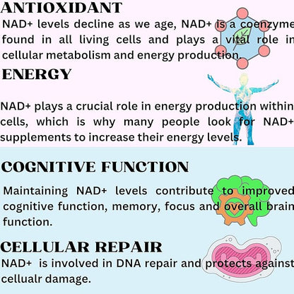 Liposomal NAD+ 2000 mg with TMG and Pterostilbene, Supports Healthy Aging-60 Softgels