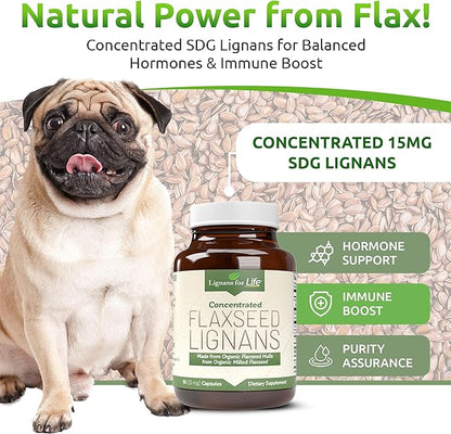 Lignans For Life Flaxseed Lignans for Dogs & People - Organic Flaxseed Supplement for Hormone Support, 15mg 90 Capsules, Flax Seed for Dogs & Women, High-Fiber