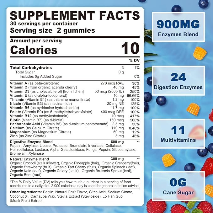 NEVISS Psyllium Husk Prebiotic Fiber Gummies - 7G Fiber with 2000mg Prebiotic Fiber Blend & Multivitamins - Inulin, Fos, Guar Gum & Multi Digestive Enzymes Vitamin Gummies Chewable