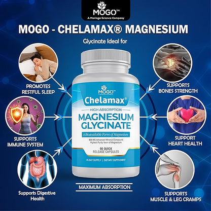 Chelamax Magnesium Glycinate.Dead Sea Magnesium Supplement for Restful Sleep,Muscle Cramps,Nerves,Digestive Support,3rd Party Tested,Heavy Metal Free,Pure Magnesium Glycinate Capsules.