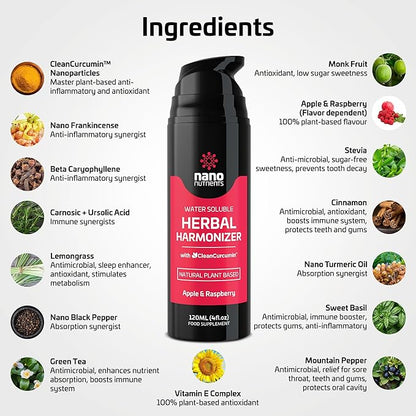Herbal Harmonizer with CleanCurcumin(TM) - Multi Botanical Antioxidants Supplement - Water Soluble - Nano Curcumin - Holistic Wellness Defender - Healthy Drink Mix (4 fl.oz, Apple and Raspberry)